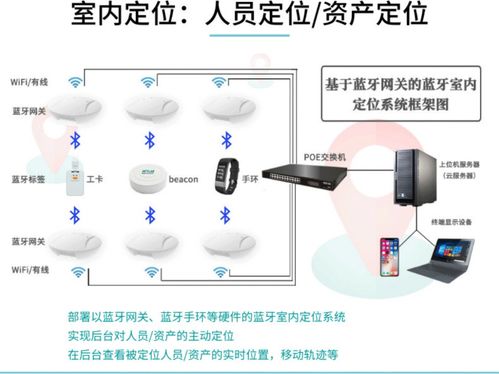 專業無線模塊產品商深圳市天工測控技術將亮相IOTE物聯網展，聚焦深圳網絡與信息安全軟件開發新機遇